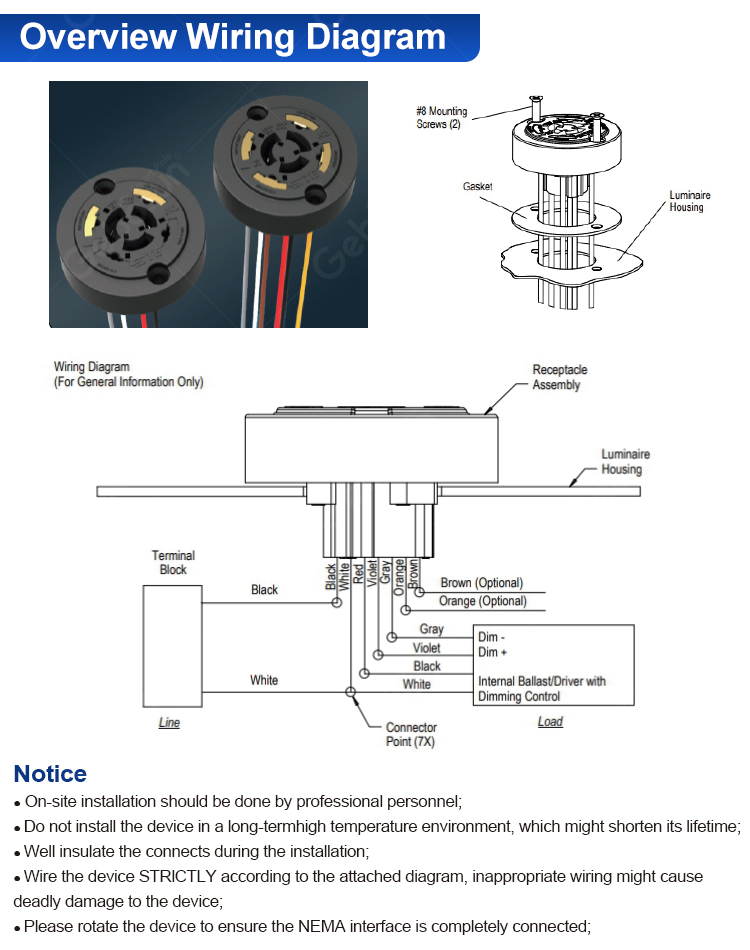 Wireless Signal Hopping between Street Lights in Mesh Network